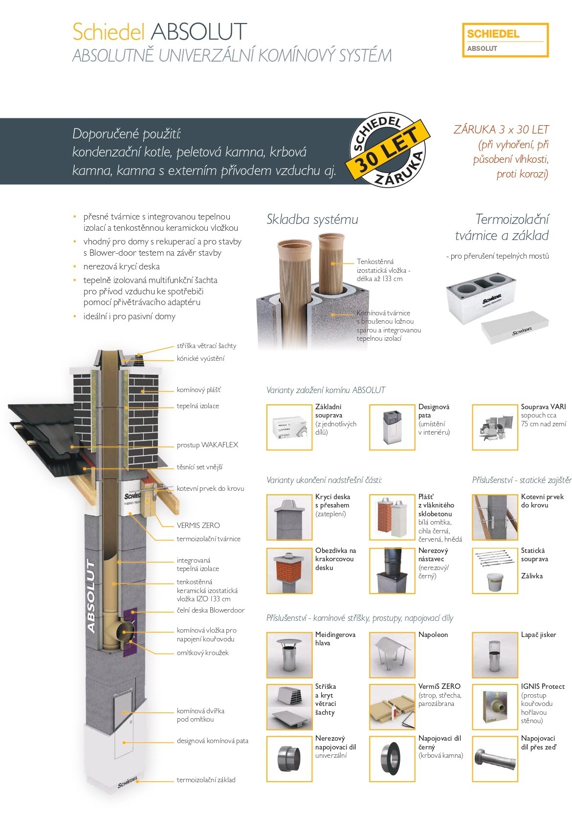 komín Schiedel Absolut